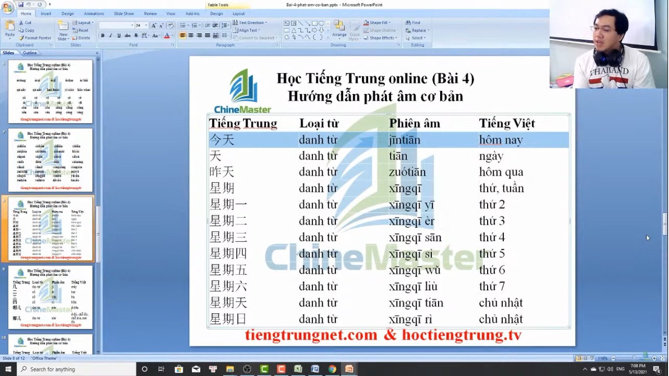 Từ vựng HSK 9 giáo án luyện thi HSK cấp 9 mới